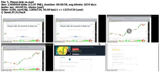 Options Trading for Rookies Passive Income thru Day Trading