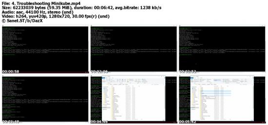 Udemy - Kubernetes Microservices