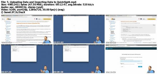 Amazon (AWS) QuickSight - Getting Started
