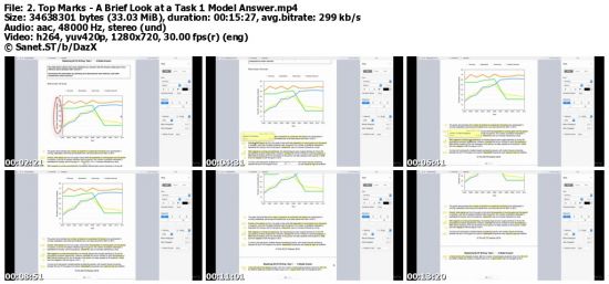 Mastering IELTS Writing: Task 1 (Academic) 