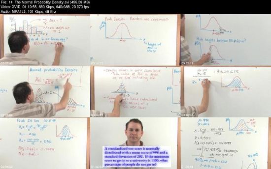 Math Tutor DVD - Probability and Statistics