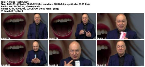 Voice Training - Proven Methods to Improve Your Vocal Skills