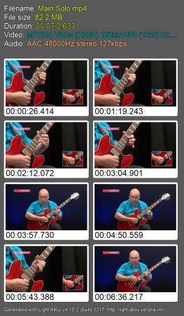 Lick Library – Learn To Play BB King