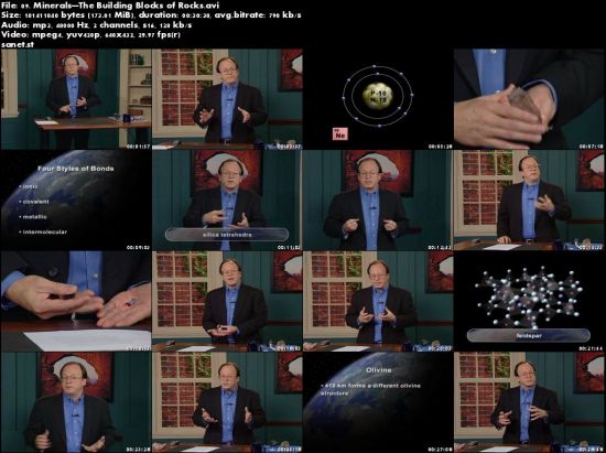How the Earth Works