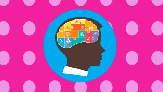 Mind Mapping Mastery –> Effective Mind Maps -> Step by Step