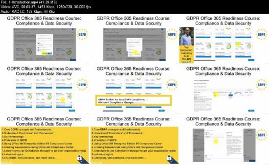 Gdpr Office 365 Readiness Course Compliance And Data Security