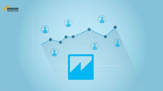 Amazon (AWS) QuickSight - Getting Started