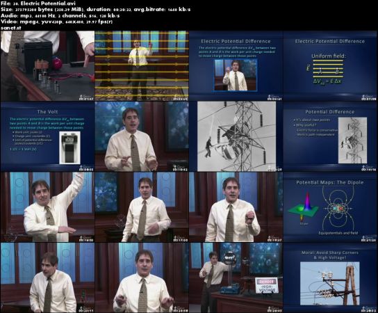  Physics and Our Universe: How It All Works