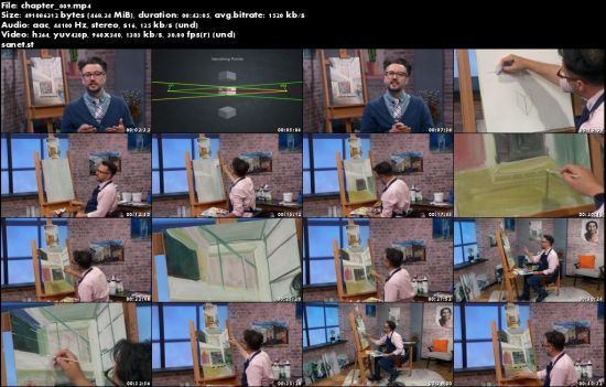 How to Paint (The Great Courses)