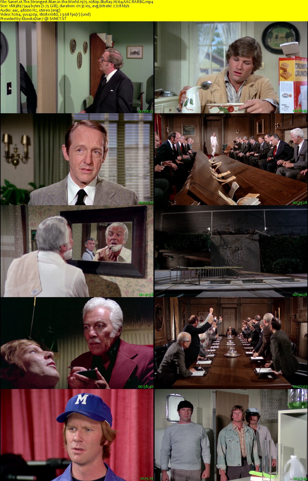 The Strongest Man In The World 1975 1080p BluRay H264 AAC RARBG