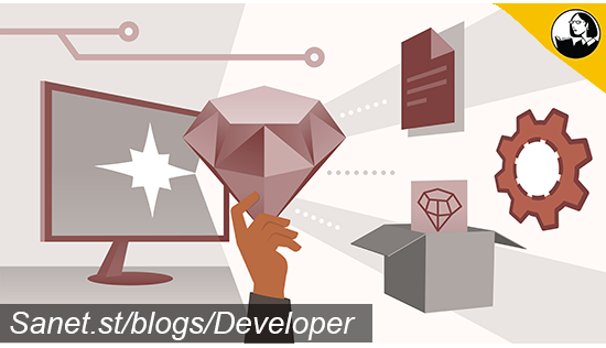 Ruby: Files, Formats, Templates