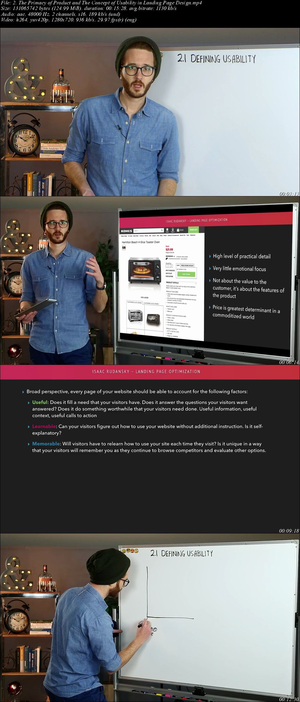 Landing Page Design Conversion Rate Optimization 2018 SoftArchive