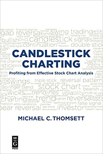 Stock Charts For Dummies Pdf