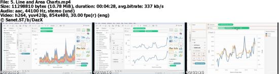 Tableau for Beginners Get QA Certified, Grow Your Career