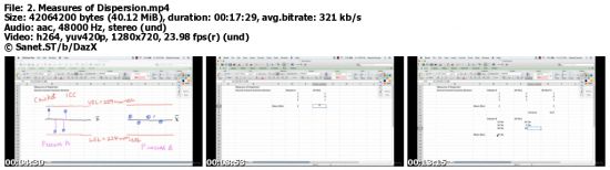 Tableau 10 and Tableau 9.3 Desktop, Server &amp; Data Science (Updated 09/2018)