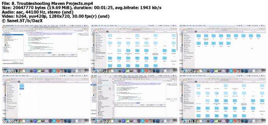 Spring Data JPA Using Hibernate