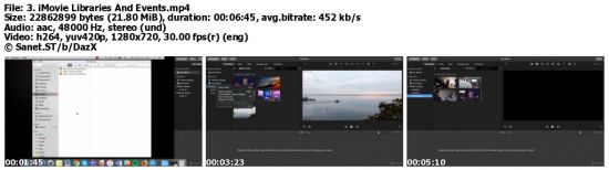 The Complete iMovie Masterclass Beginner to Advanced