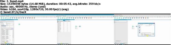 Alteryx Self-Service Analytics In Your Hands