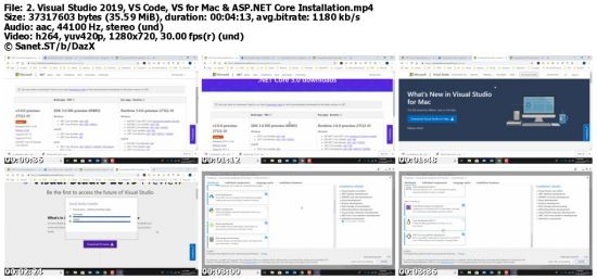 ASP NET Core 3 (ASP.NET 5),MVC,C#,Angular &amp; EF Crash Course