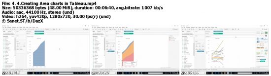 Tableau 10 and Tableau 9.3 Desktop, Server &amp; Data Science (Updated 09/2018)