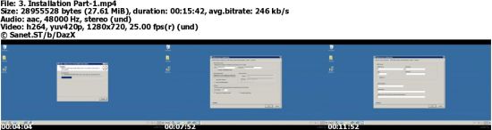 Administering Tableau Server 10 with Real Time Scenarios