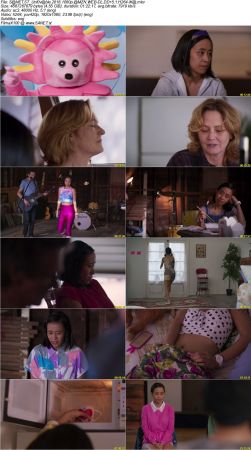 Unlovable 2018 1080p AMZN WEBRip DDP5.1 x264-iKA