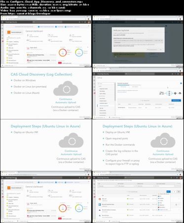 Microsoft Cybersecurity Stack: Shutting Down Shadow IT