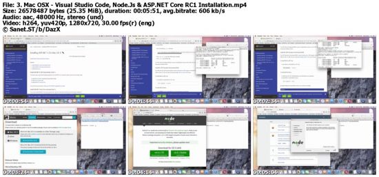ASP NET Core 3 (ASP.NET 5),MVC,C#,Angular &amp; EF Crash Course