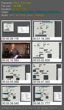 Programming Max: Structuring Interactive Software for Digital Arts