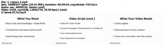 Video Sales Formula Promote Your Business Through Video