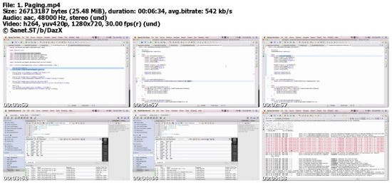 Spring Data JPA Using Hibernate