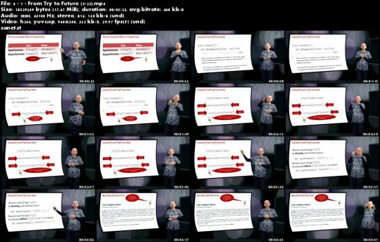 Coursera - Principles of Reactive Programming