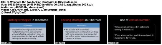 Hibernate Interview Questions Preparation Course