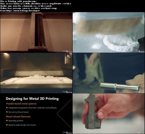 Additive Manufacturing: Short Run Production