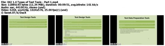 ISTQB® Certified Tester Foundation Level (CTFL) Training