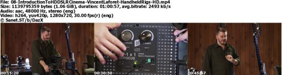 Introduction to HDDSLR Cinema