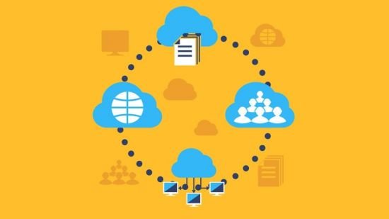 Complete Hadoop Framework including kafka,spark and mongo db