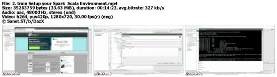 Apache Spark 2.0 + Scala : DO Big Data Analytics &amp; ML