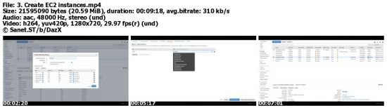 OpenShift Enterprise v3.2 Installation and Configuration