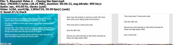 Product Launch Success: Best Strategies For a Product Launch