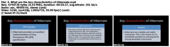 Hibernate Interview Questions Preparation Course