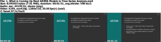 Introduction to Time Series Analysis and Forecasting in R