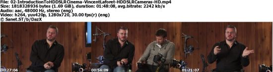 Introduction to HDDSLR Cinema