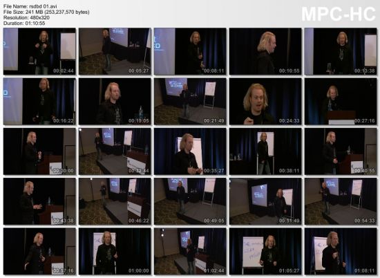 Real Social Dynamics (Tyler Durden) - The Blueprint Decoded DVDs