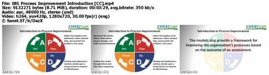 ISTQB Certification Advance Level Test Manager