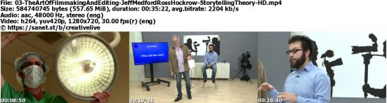 Creativelive - The Art of Filmmaking and Editing