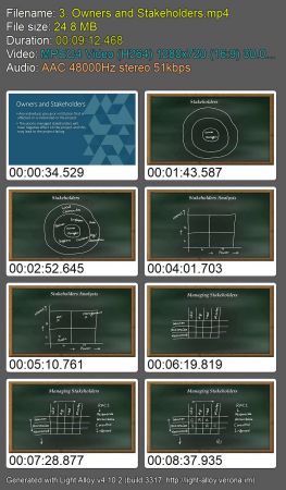  Six Sigma Green Belt 