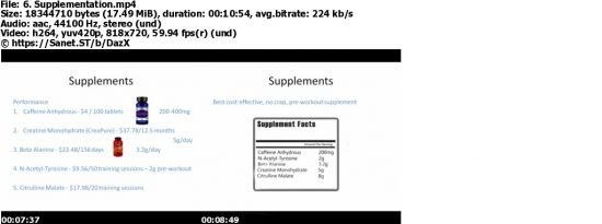 No Bull Fitness Course - Build Muscle, Lose Fat, Be Healthy
