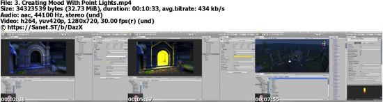 The Complete Guide To Creating Games In Unity Game Engine