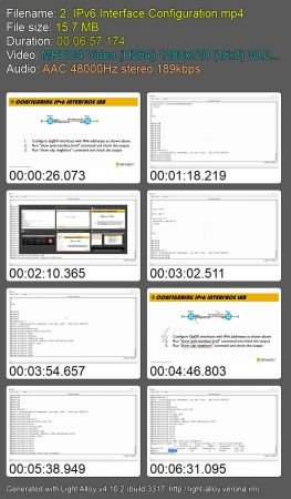  Cisco CCNA Configuration Labs: Hands On Experience Guide